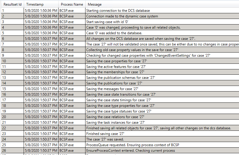 Get Full DCS Actions List By Case Id Output