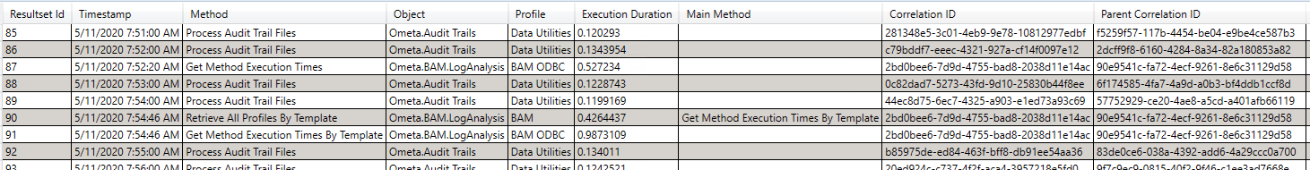 Get Method Execution Times Output