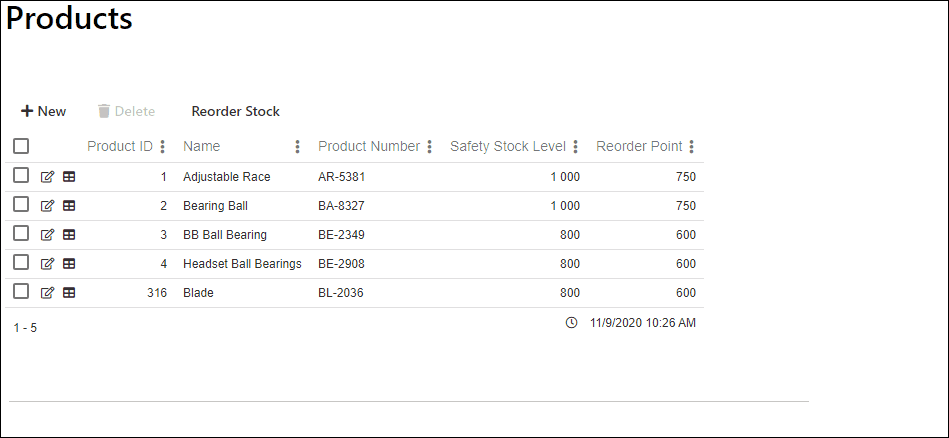 ADM Unauthorized Delete Invoked