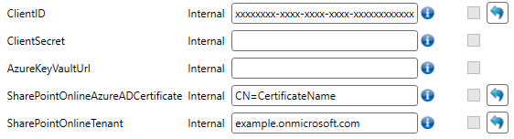 Required Profile Fields Certificate