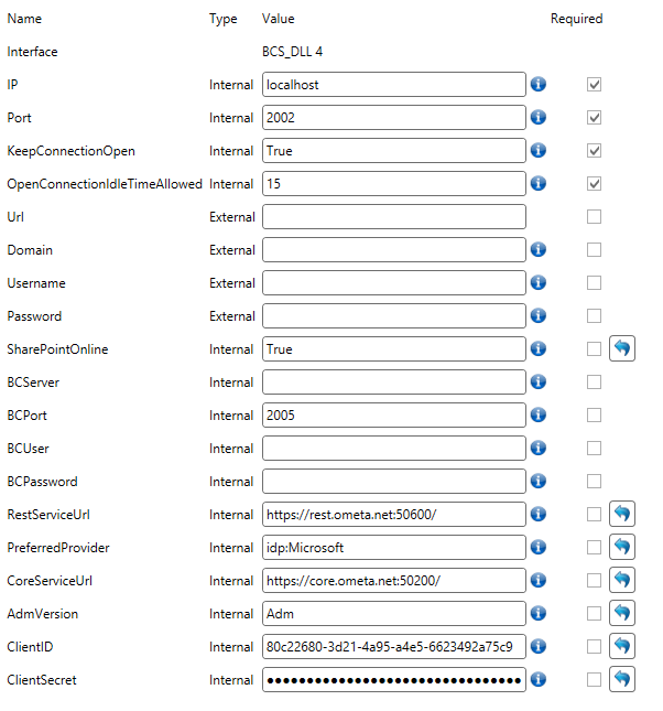 SharePoint Building Blocks App-Only Profile