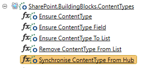 synchronise contenttype from hub building block