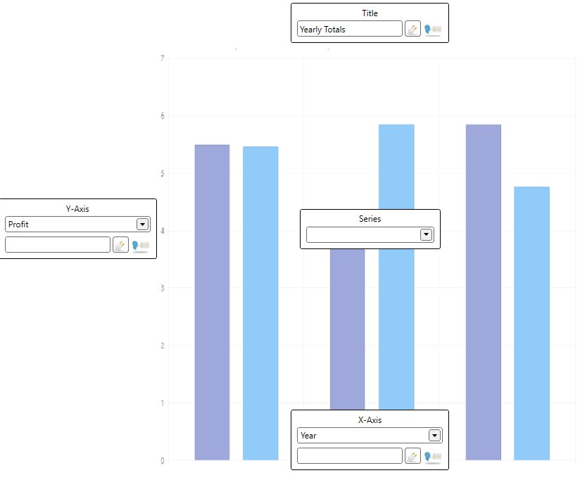 Two Binding Parameters Design