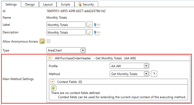 Chart method configuration