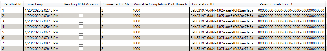 Get BCA Health Reports Output